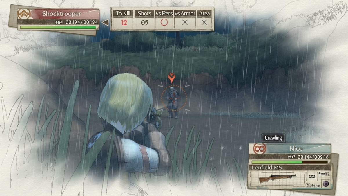 Switch Valkyria Chronicles 4