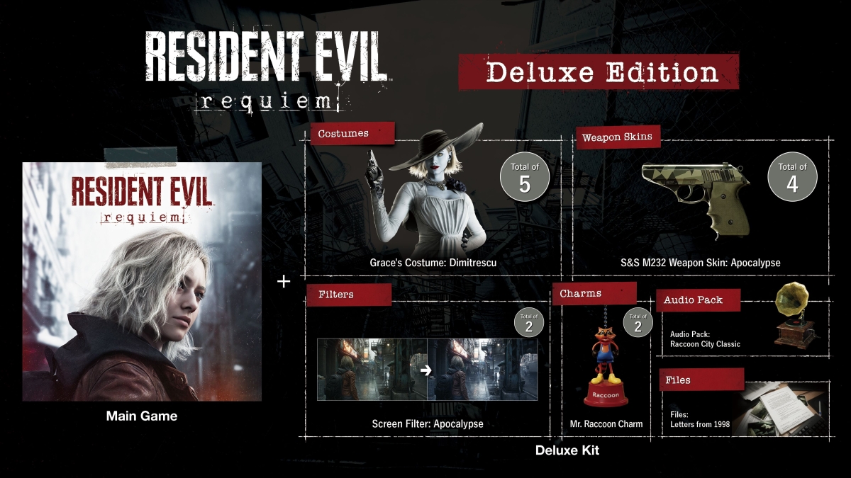 PS5 Resident Evil Requiem Deluxe Edition